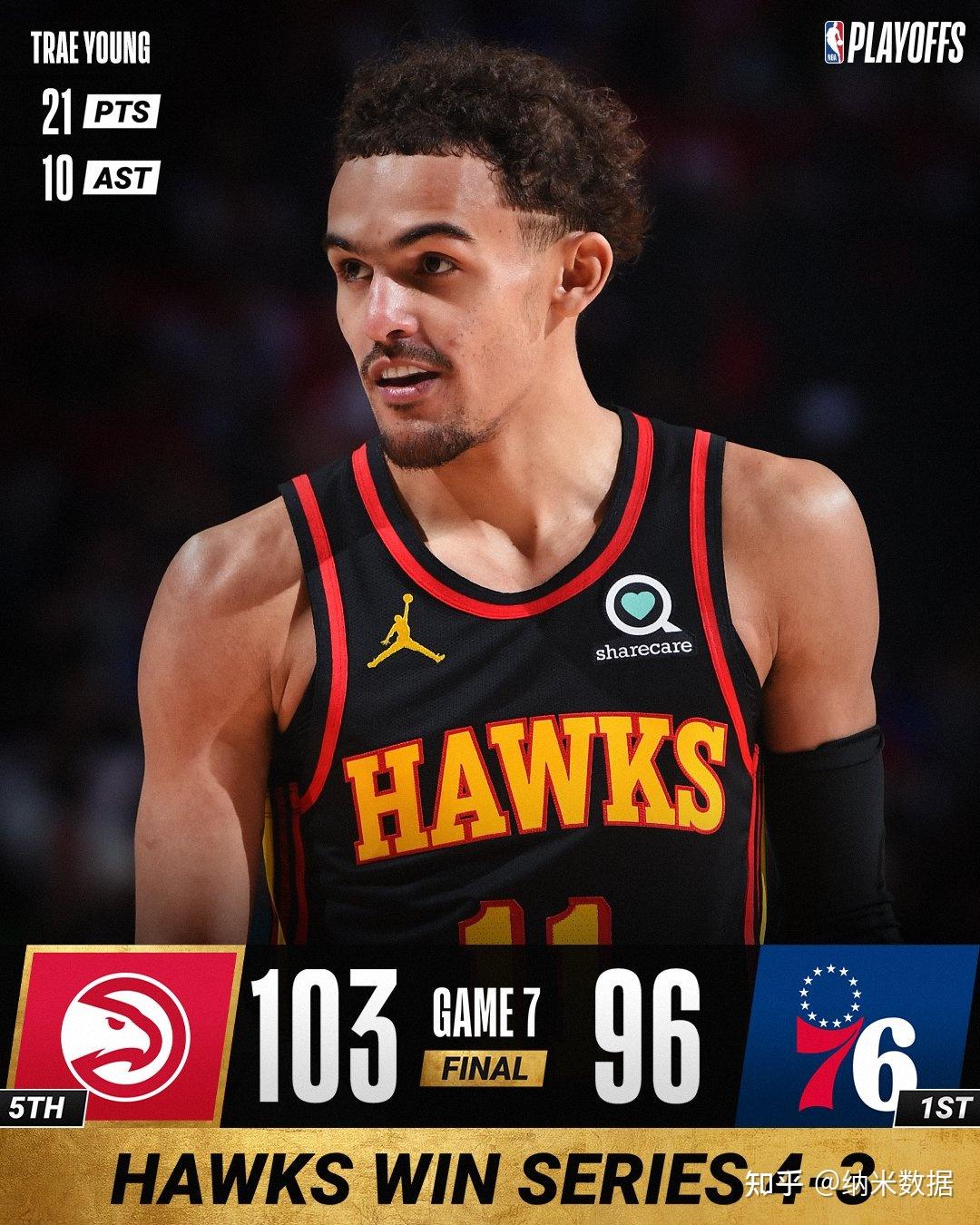 穆古鲁扎回归赛场，挺进下一轮首场状态亮眼，老鹰观众沸腾！的简单介绍